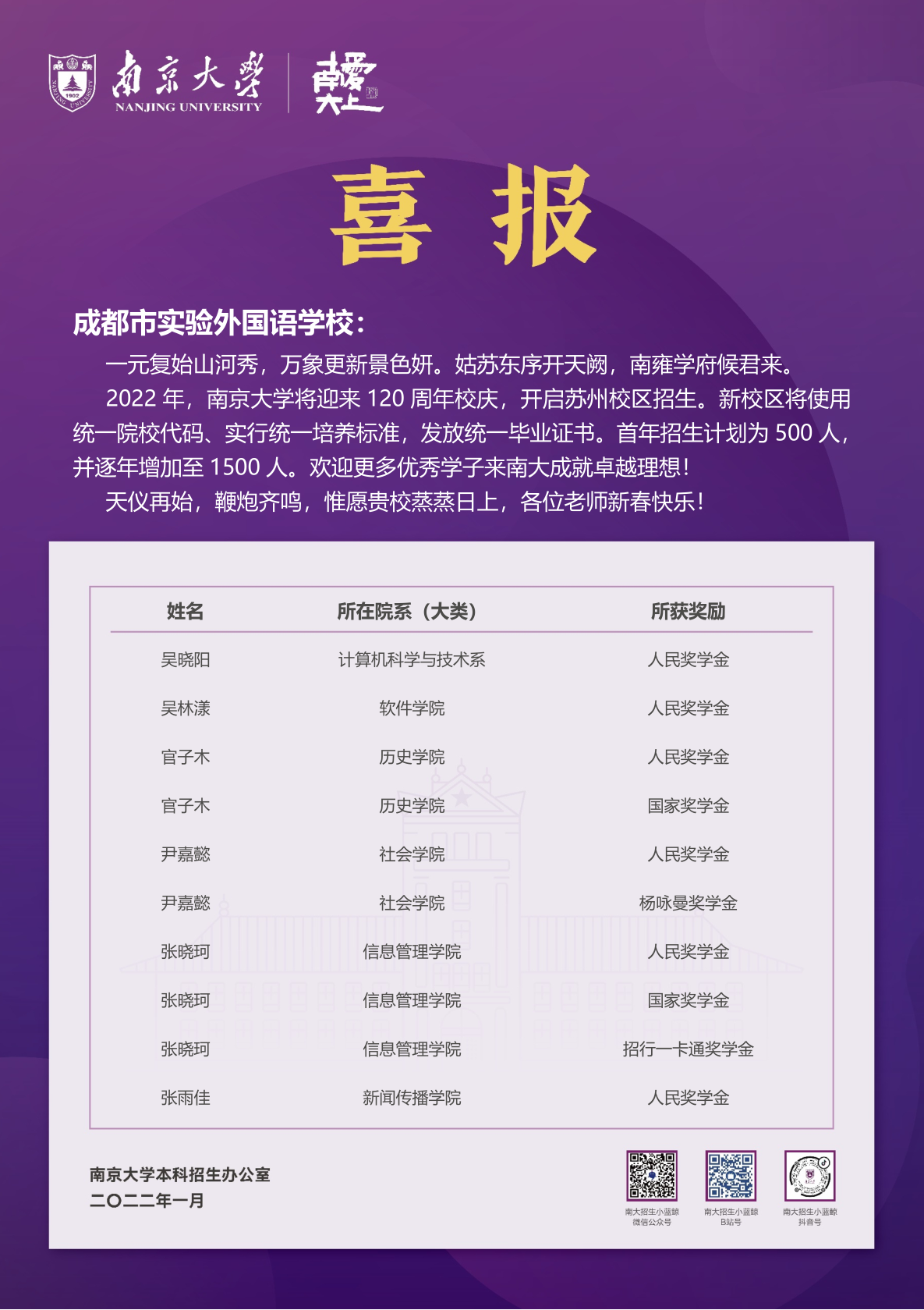 南京大學向我校發(fā)來喜報！